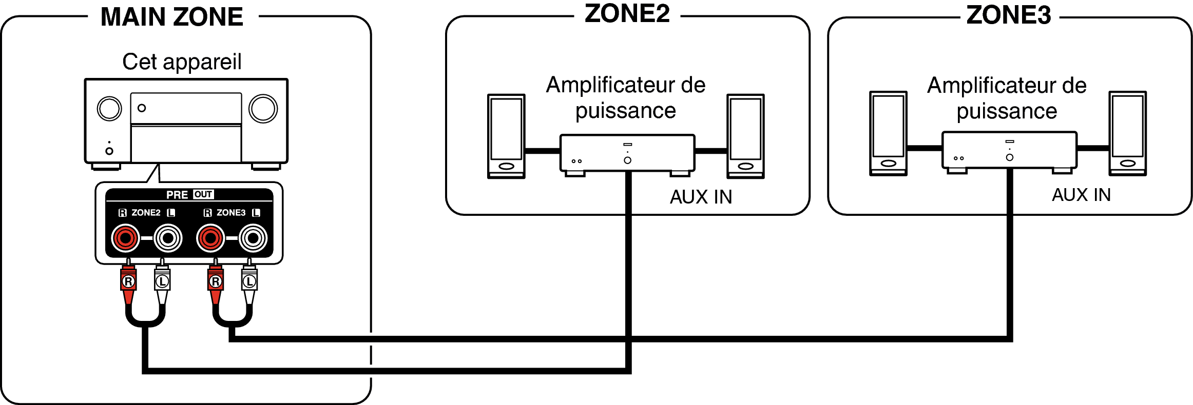 Pict ZONE Audio5 A1H